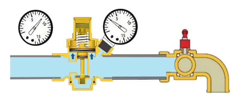 Diaphragm Pressure Reducing Valve